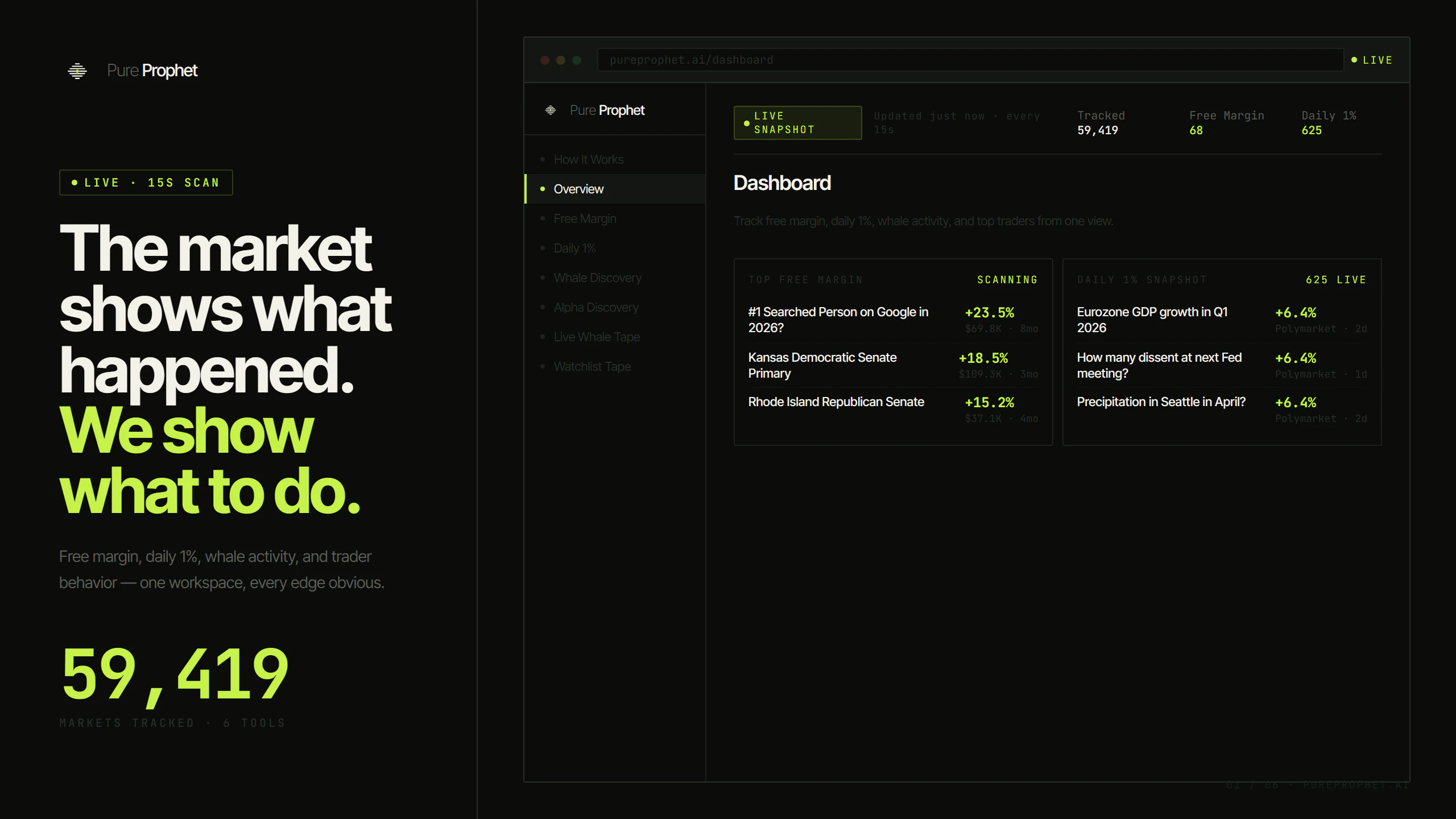 Pure Prophet 대표 미리보기