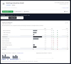 tellingCube 2.0 gallery image