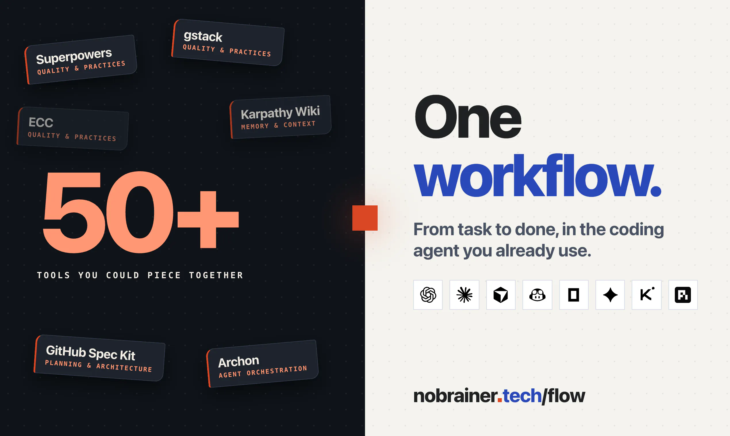 nobrainer-tech-flow gallery image