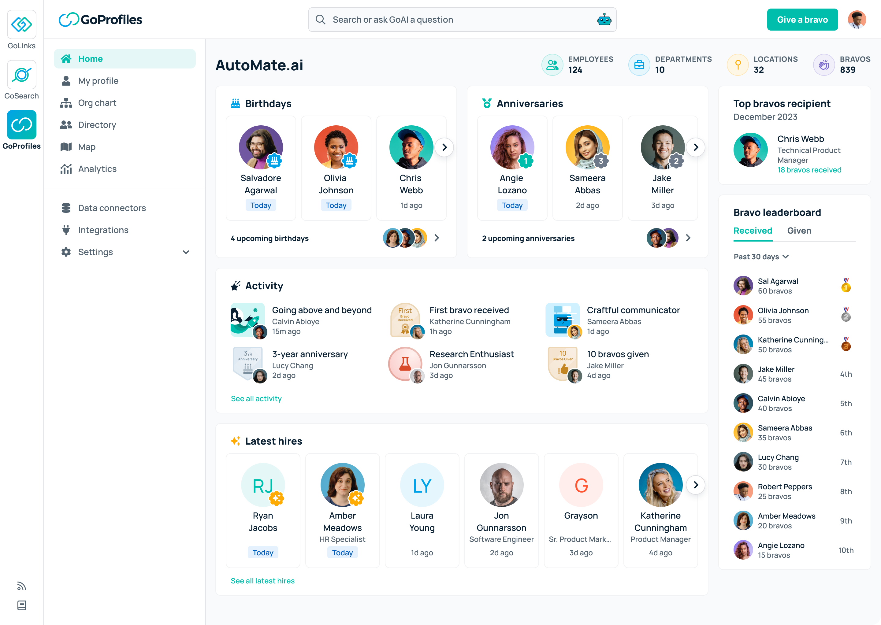 Goprofiles - 최초의 AI 인민 플랫폼은 어디서나 직원을위한 플랫폼입니다 미디어 2