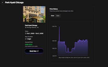 Hotel Price Tracker gallery image