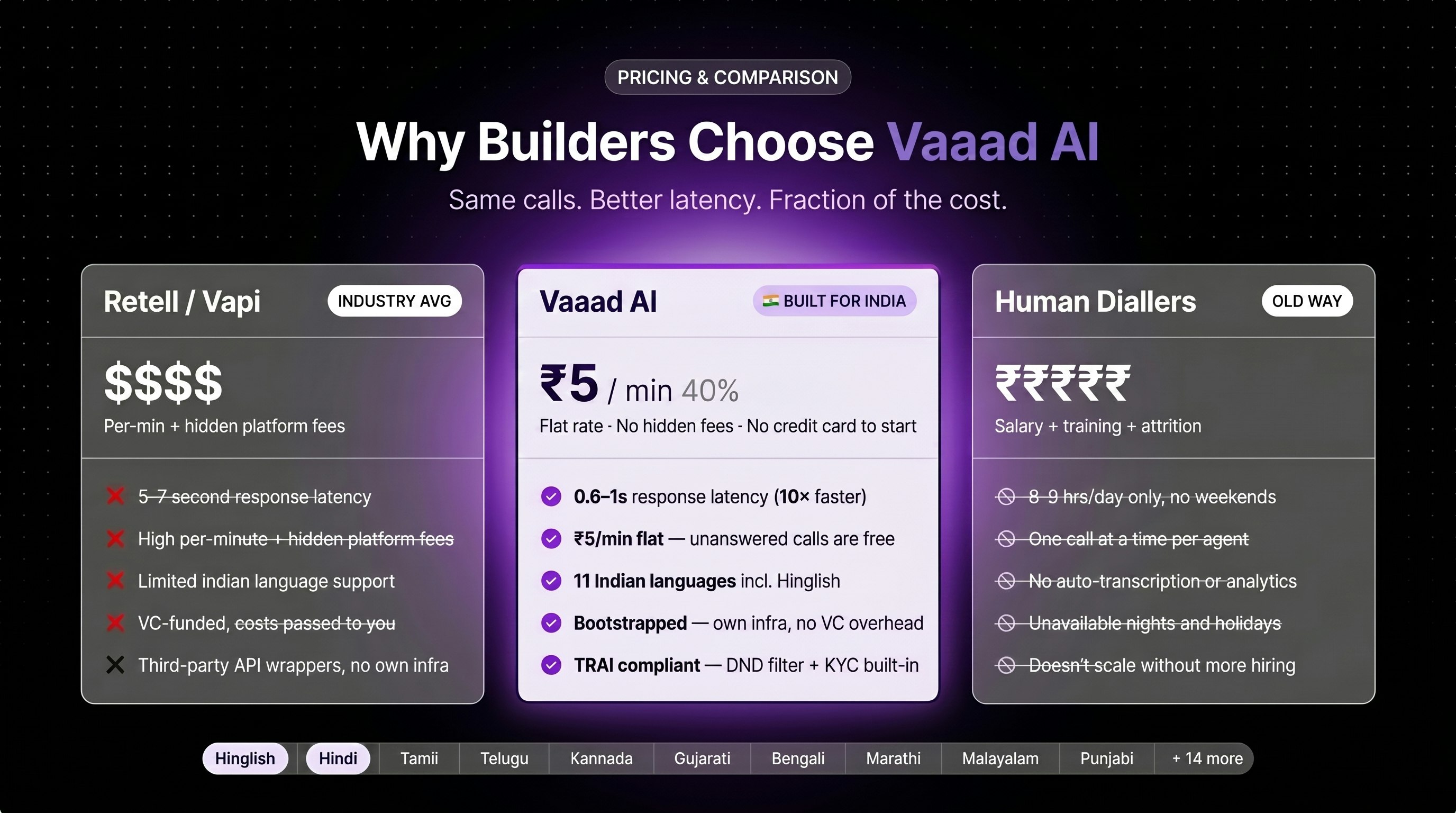 Vaaad AI gallery image