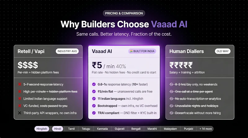 Vaaad AI screenshot 5