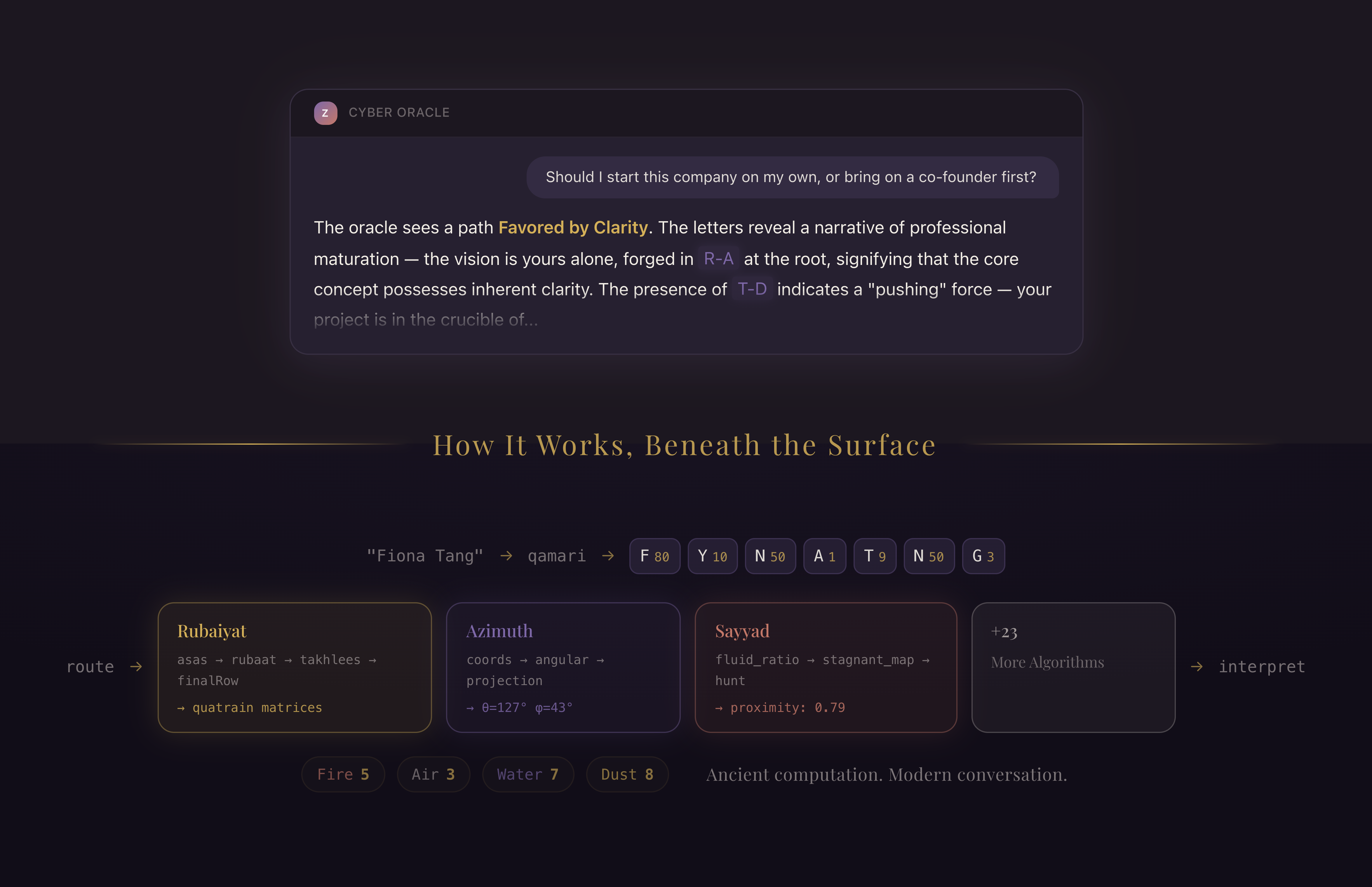 Zypher: Cyber Oracle - Screenshot 2 showing product features and functionality