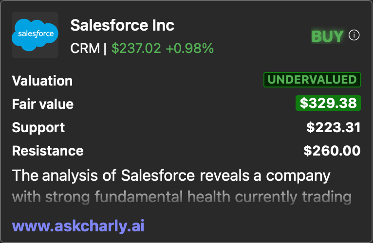 Charly AI – Stock Research Assistant gallery image