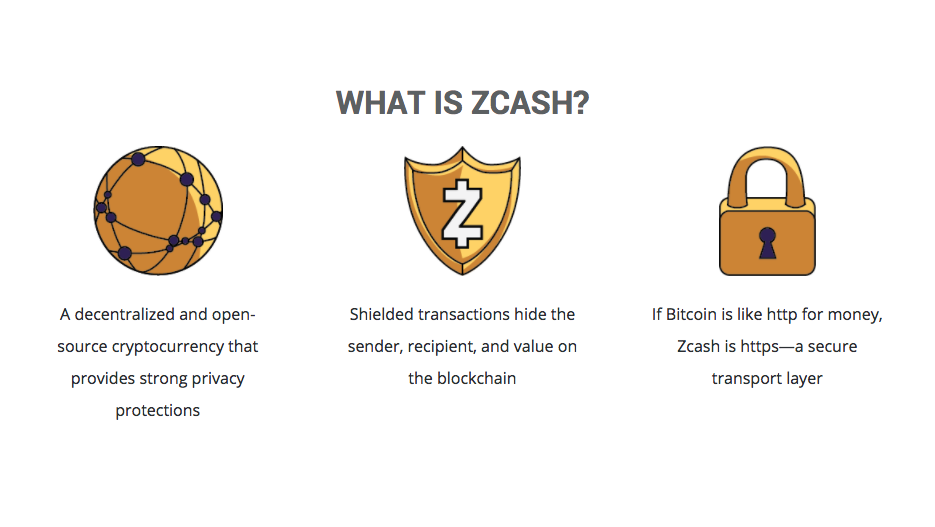 Zcash gallery image