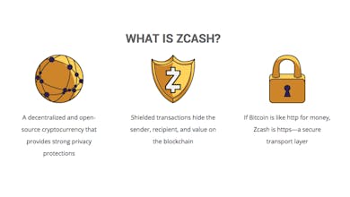 Zcash gallery image