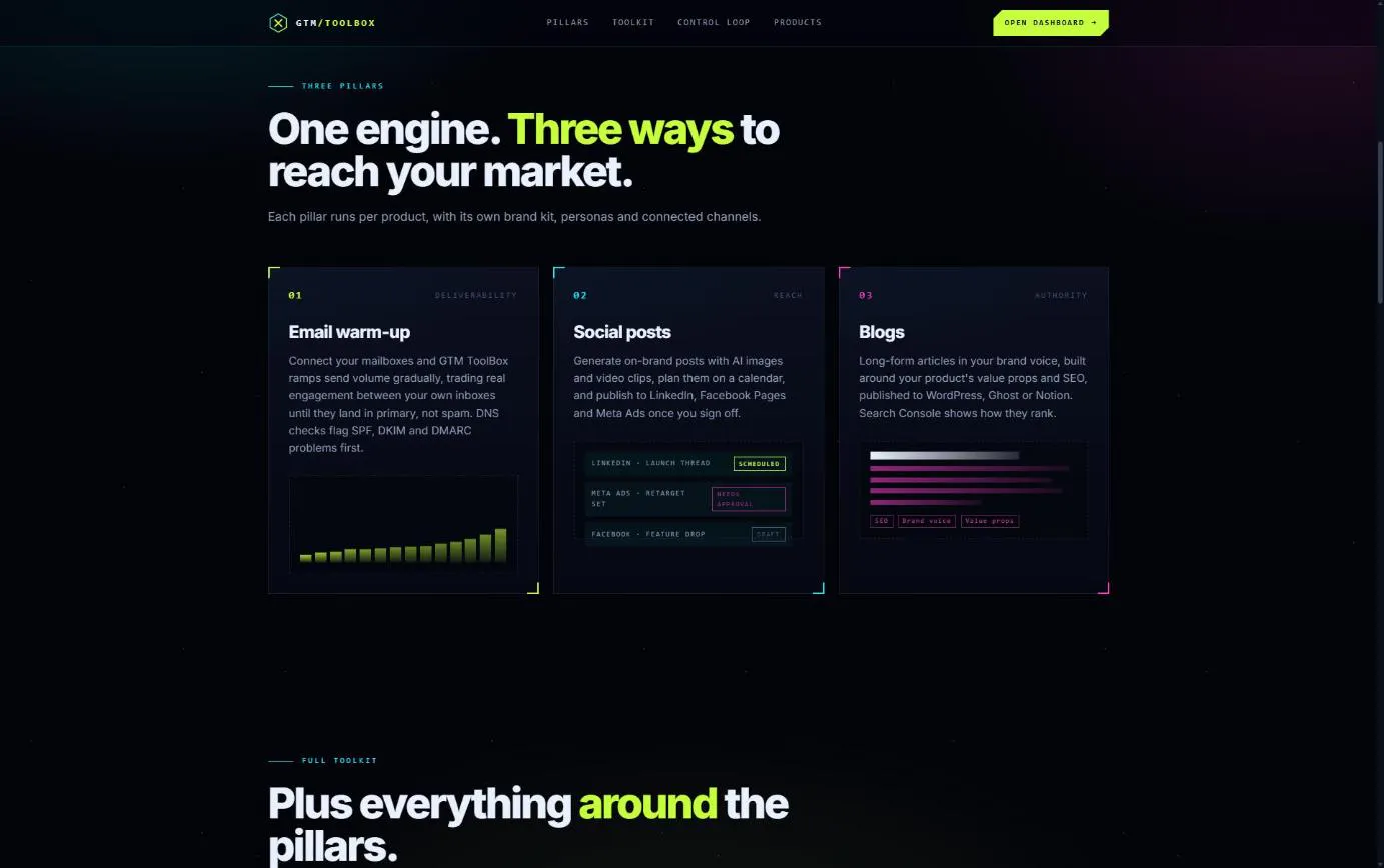 GTM ToolBox gallery image