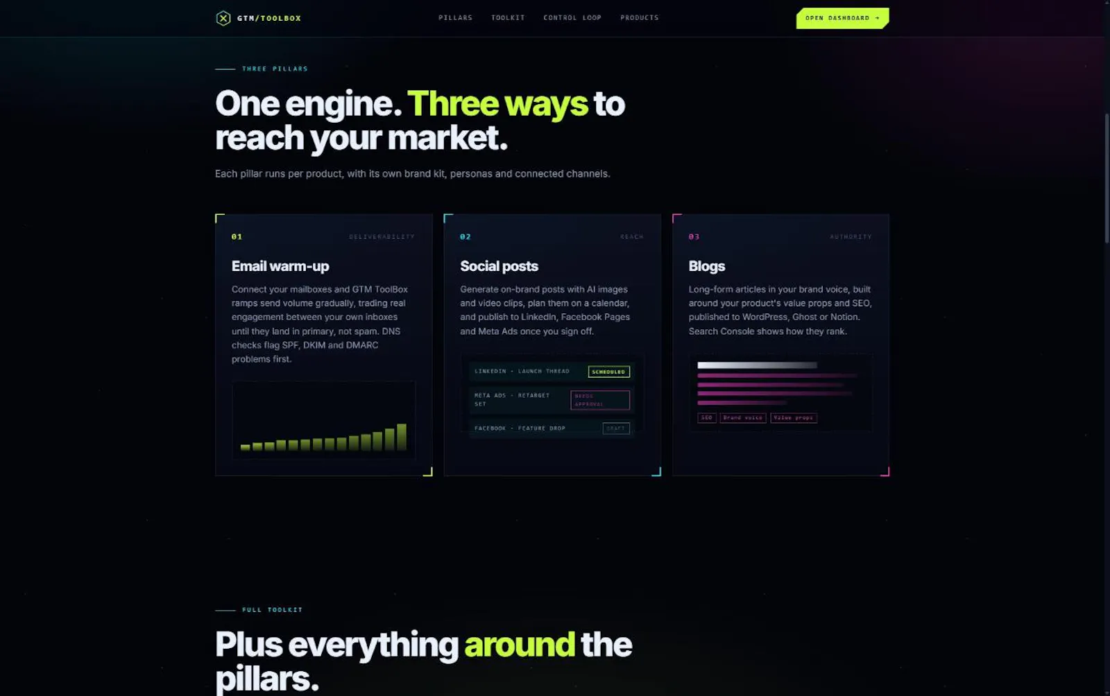 GTM ToolBox screenshot 3