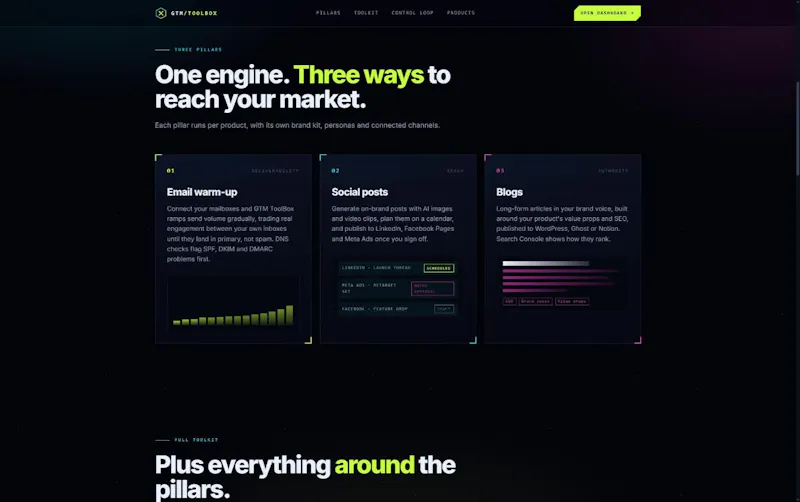 GTM ToolBox screenshot 3