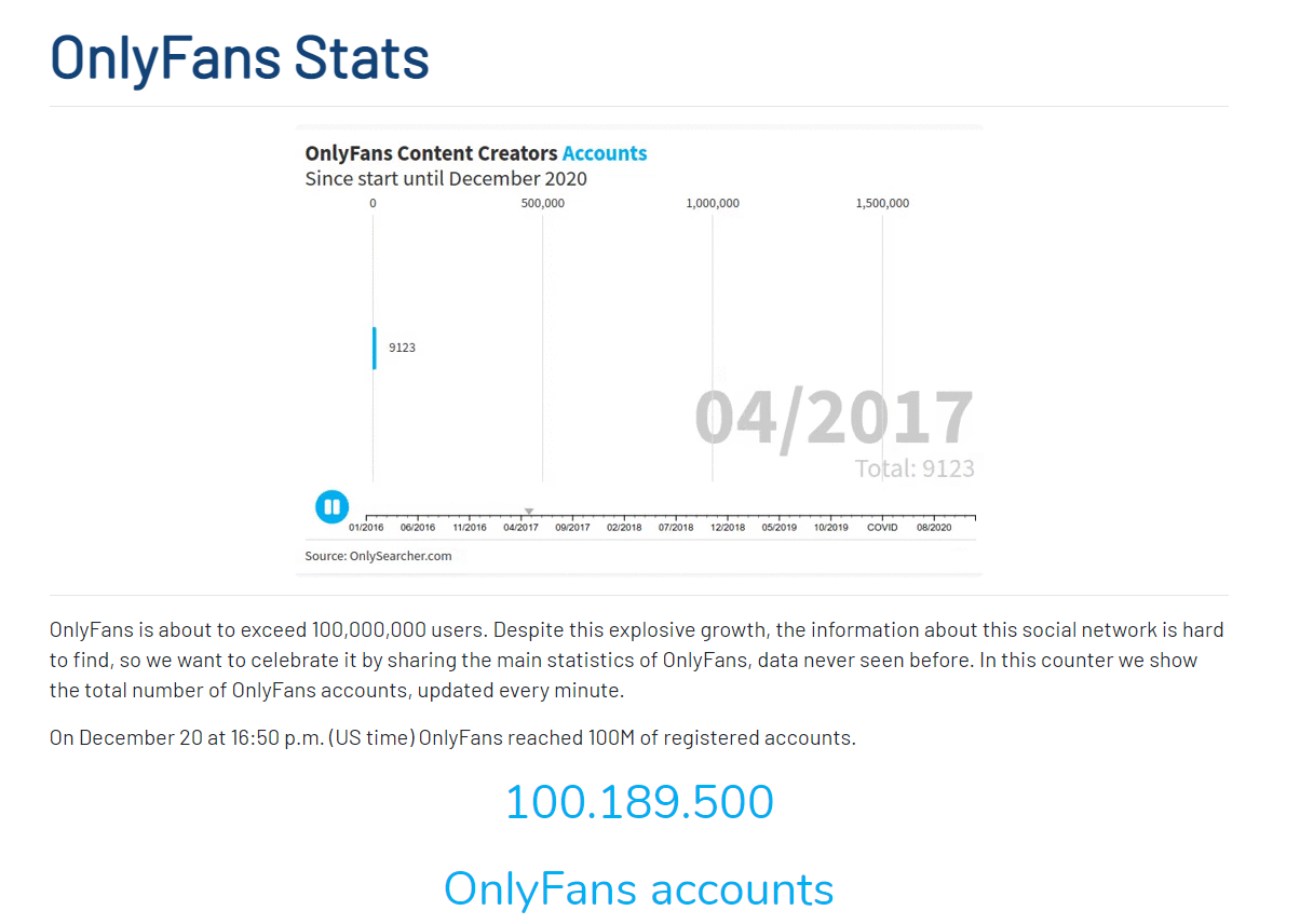 OnlySearcher gallery image