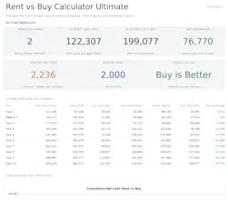 FinancialAha! Ultimate Spreadsheets gallery image