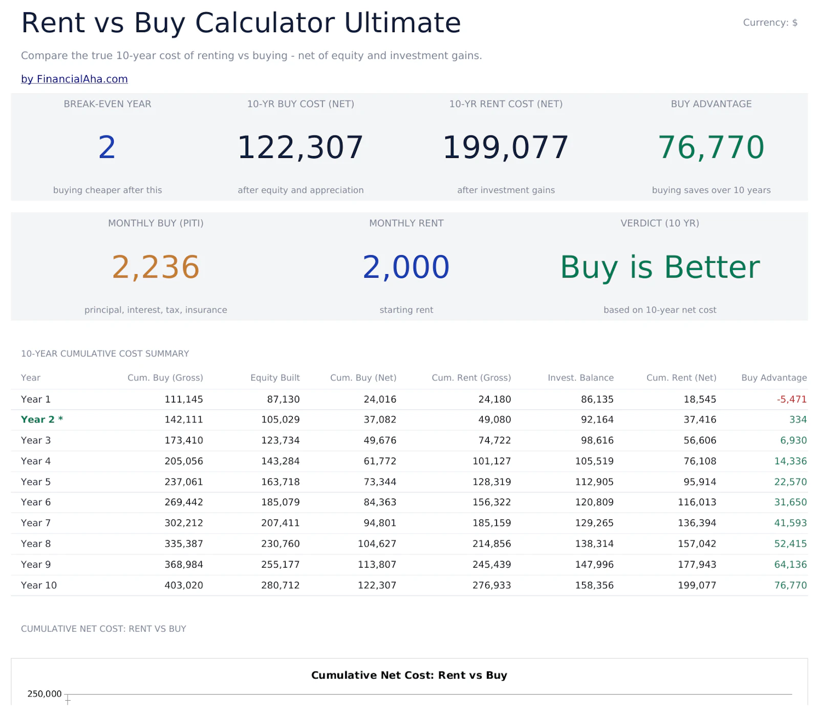 FinancialAha! Ultimate Spreadsheets screenshot 47