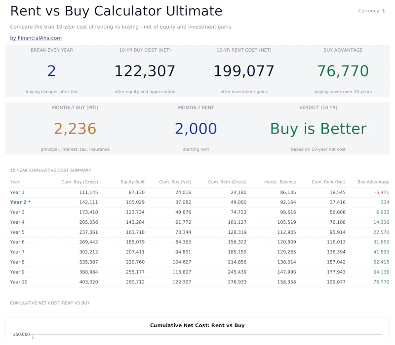 FinancialAha! Ultimate Spreadsheets screenshot 47