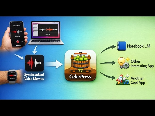 CiderPress gallery image