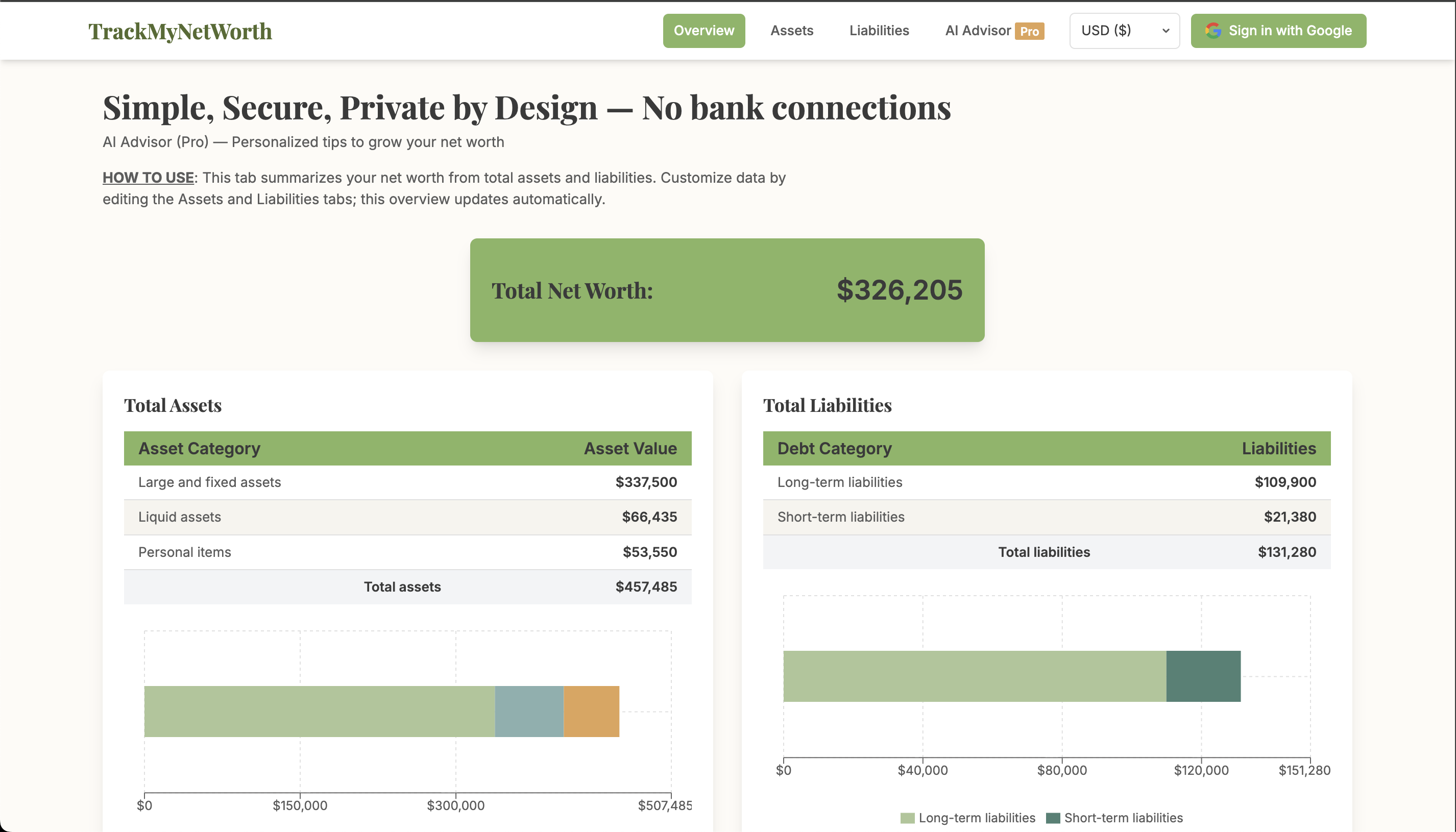 TrackMyNetWorth media 1