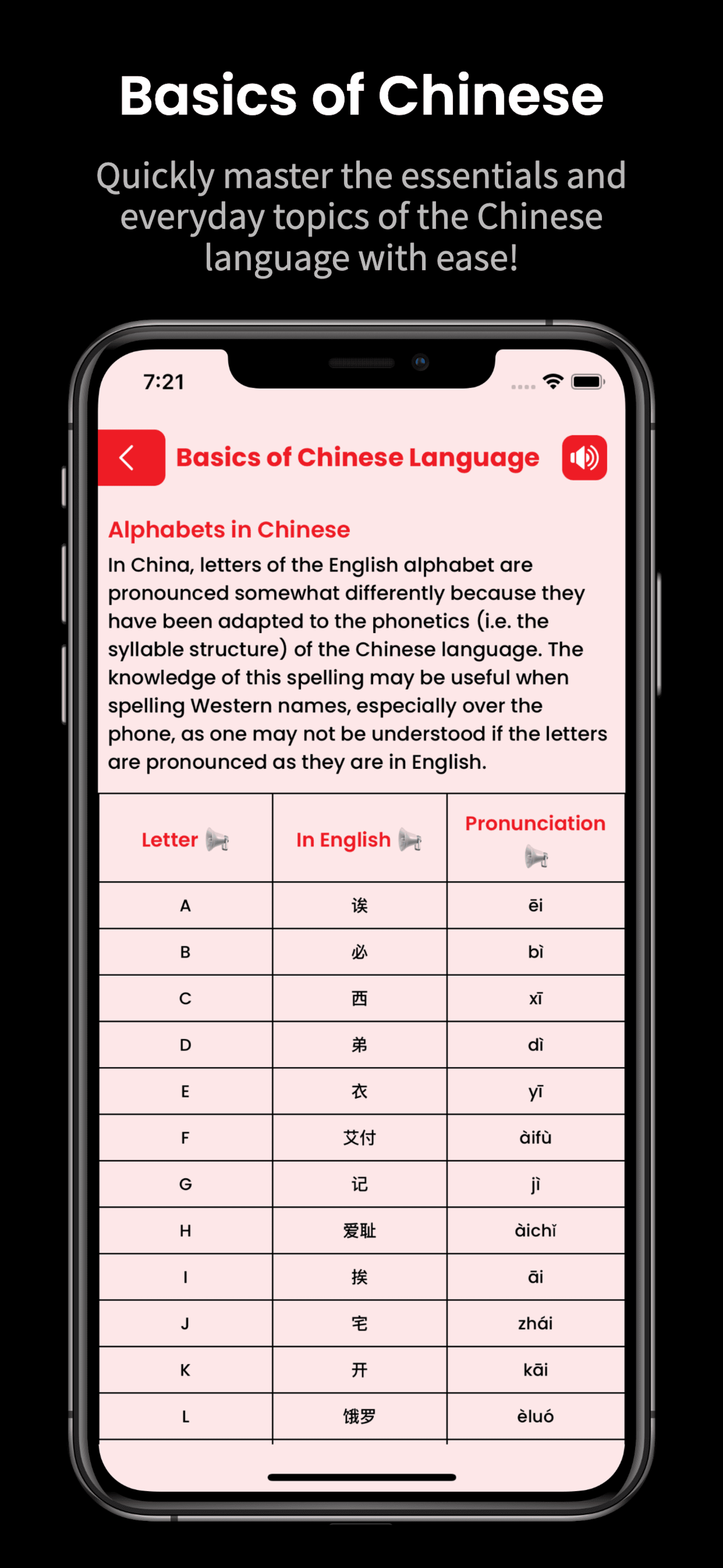 Learn Chinese: Verb Forms media 9