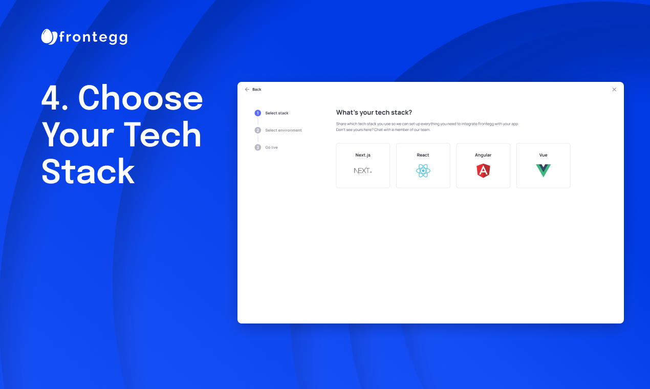 Frontegg gallery image