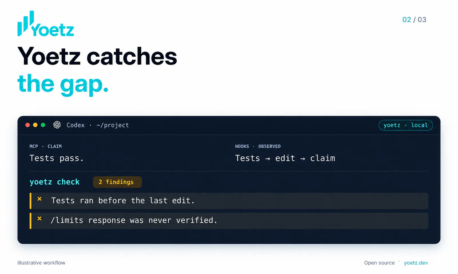 Yoetz screenshot 4