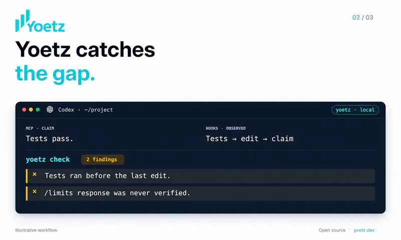 Yoetz screenshot 4