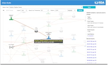 Robotic Data Automation (RDA) gallery image