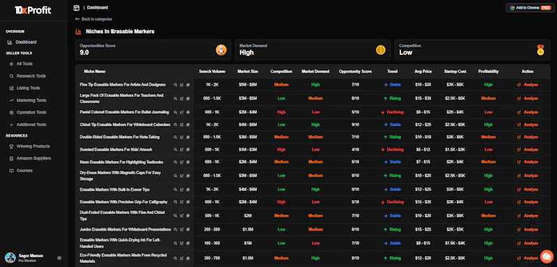 10XProfit.io screenshot 3