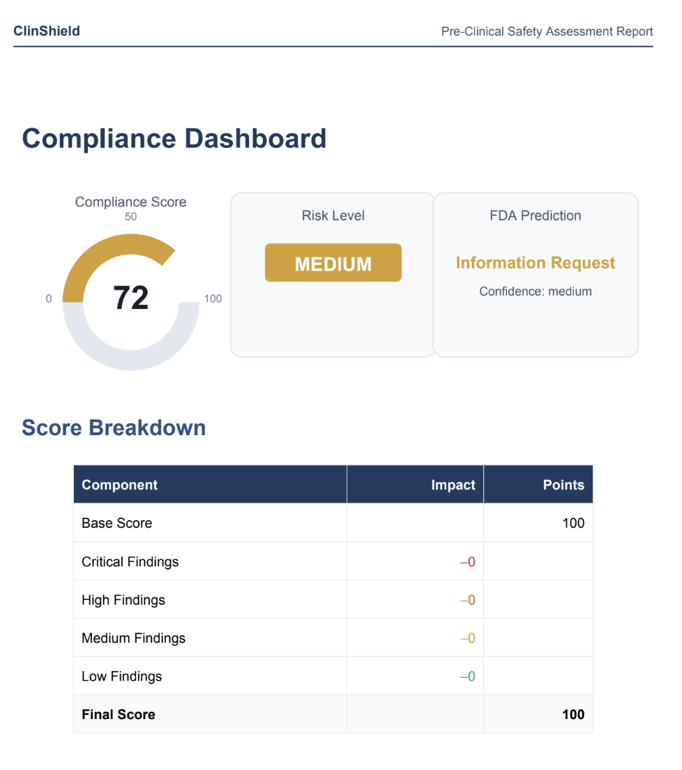 ClinShield - Screenshot 2 showing product features and functionality
