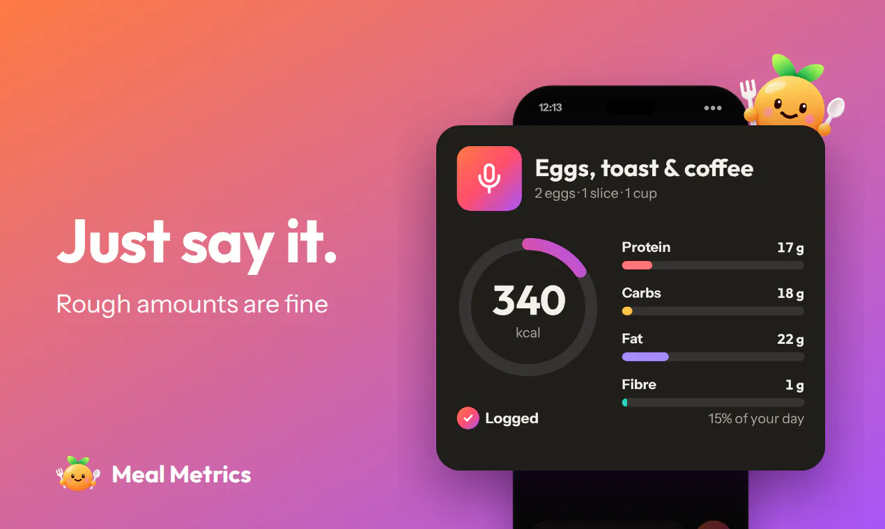 Meal Metrics gallery image