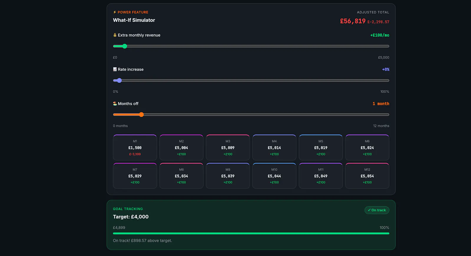 Peekast screenshot 4