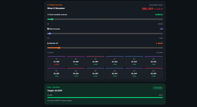 Peekast screenshot 4