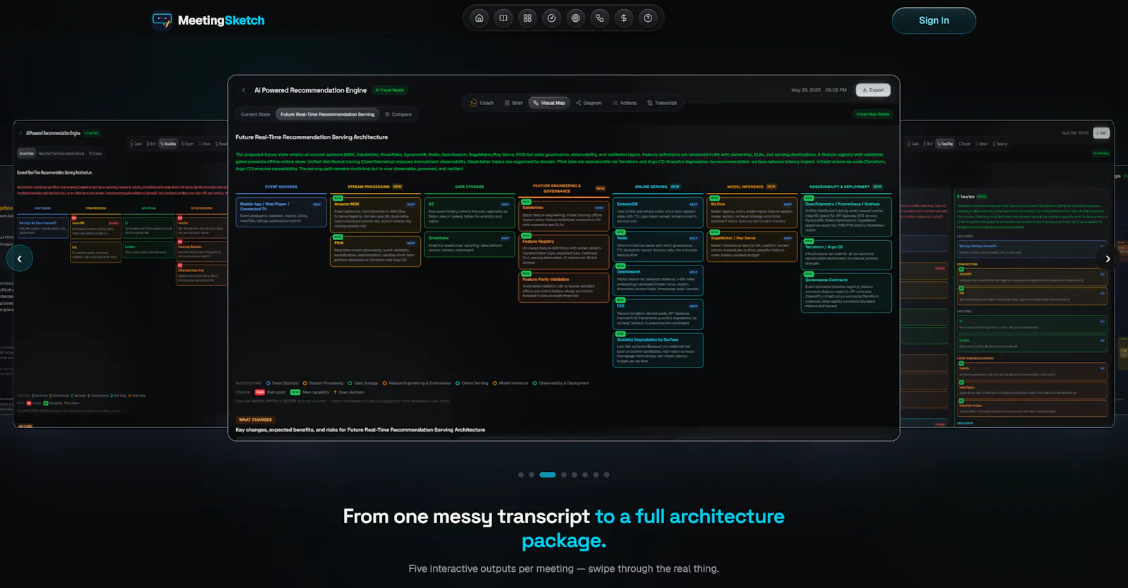 MeetingSketch screenshot 2