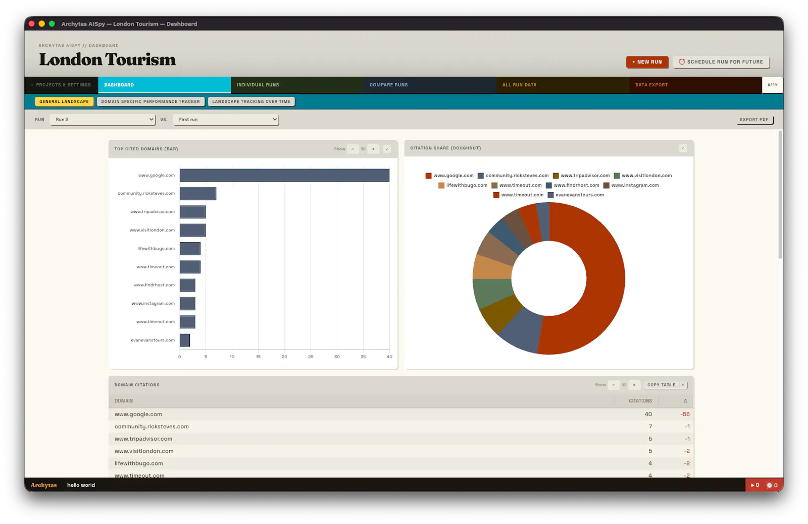 Archytas AISpy screenshot 1