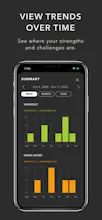 DoHabits gallery image