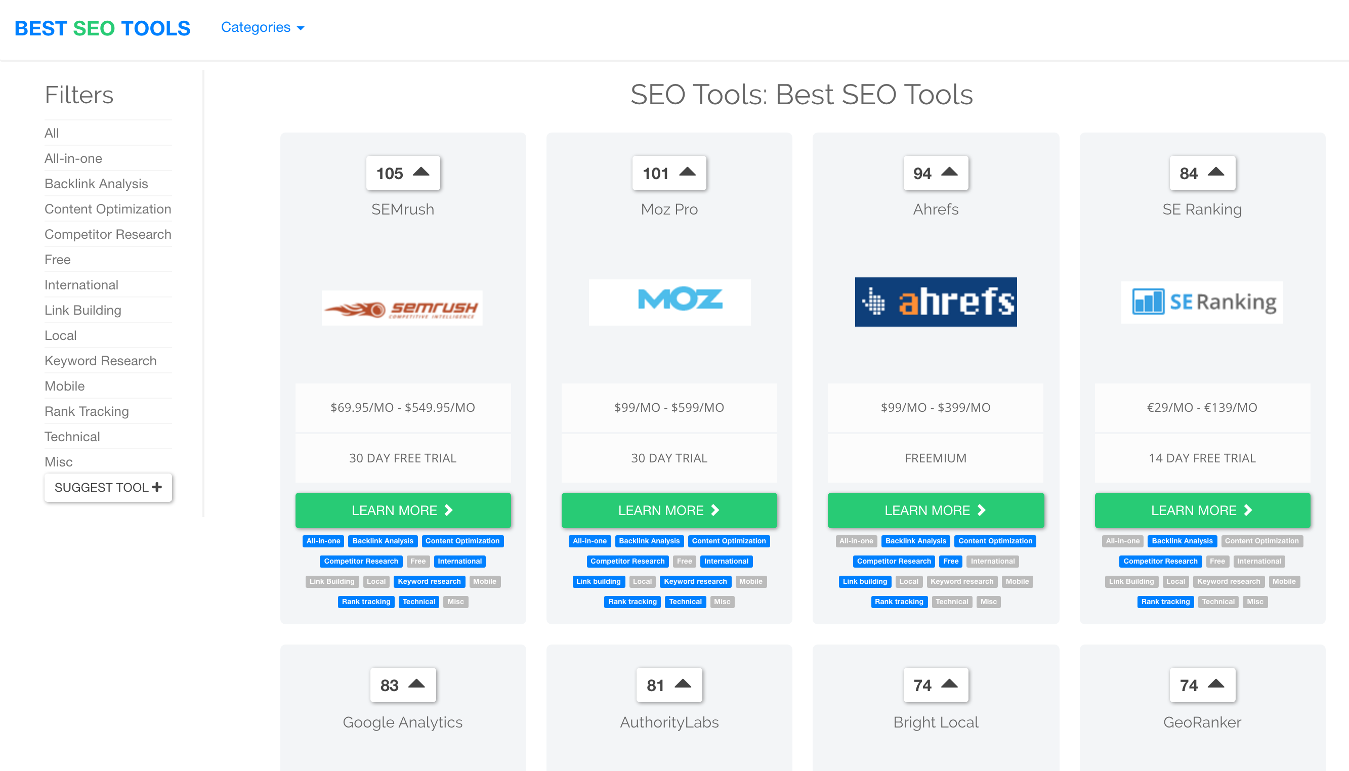 Best SEO Tools gallery image