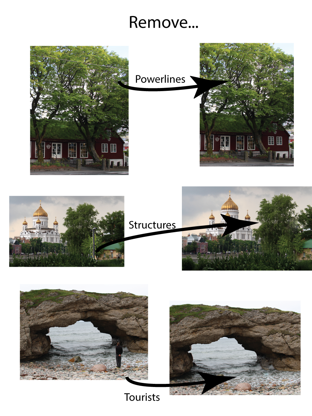 TouchRemove Image