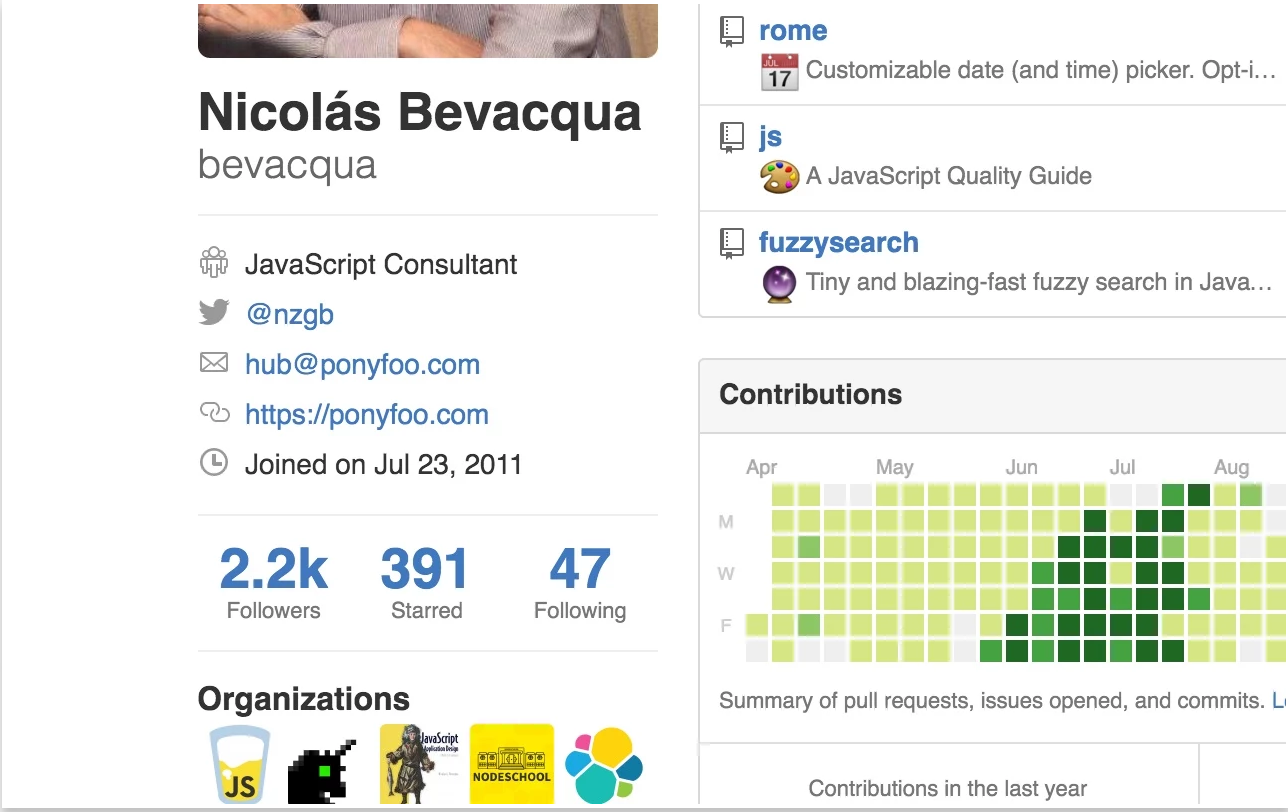 Twitter for Github gallery image