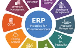 Food Manufacturing ERP Software media 2