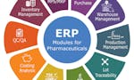 Pharmaceutical ERP Software image