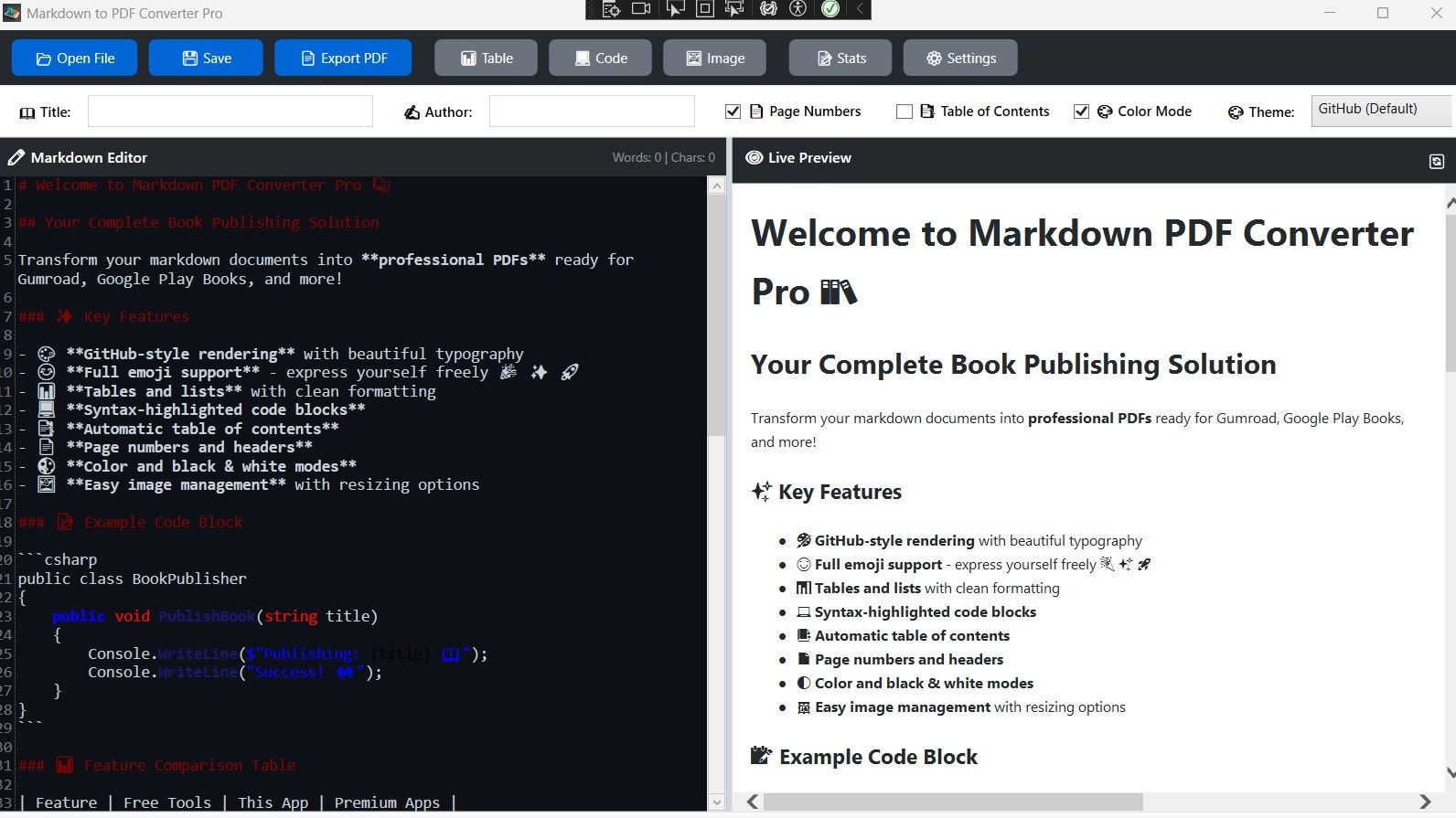 Zerdo – Book-Grade Markdown to PDF gallery image