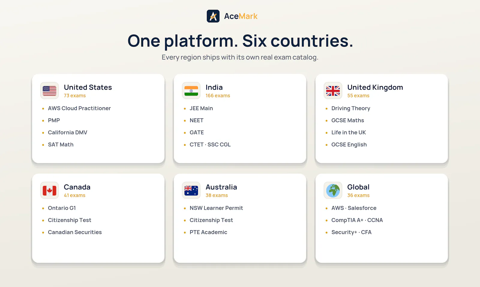 AceMark screenshot 4