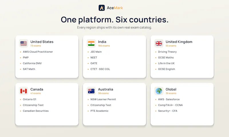 AceMark screenshot 4