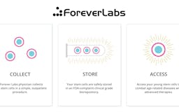 Forever Labs media 2