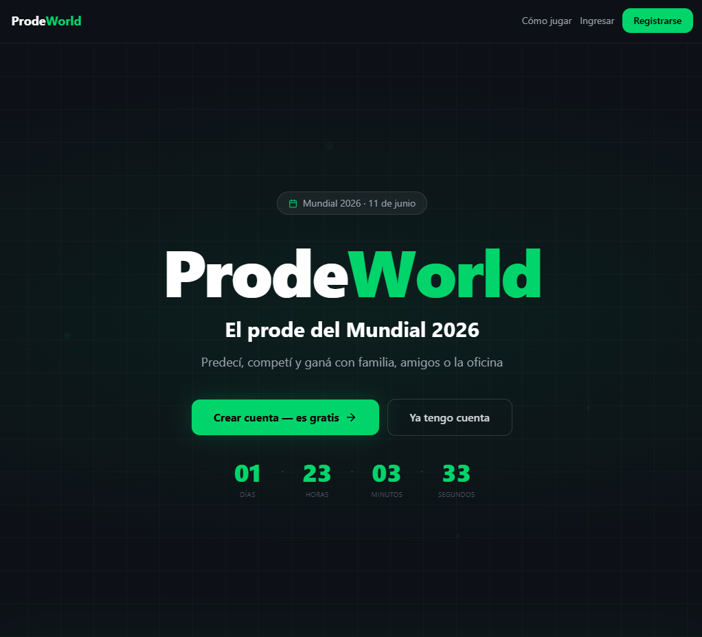 ProdeWorld gallery image