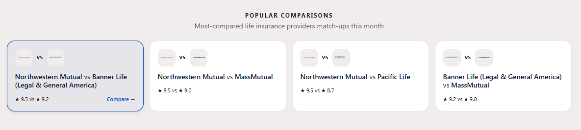 Compare Life Insurance gallery image