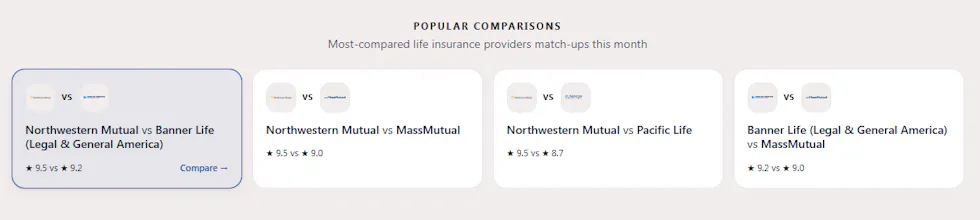 Compare Life Insurance gallery image