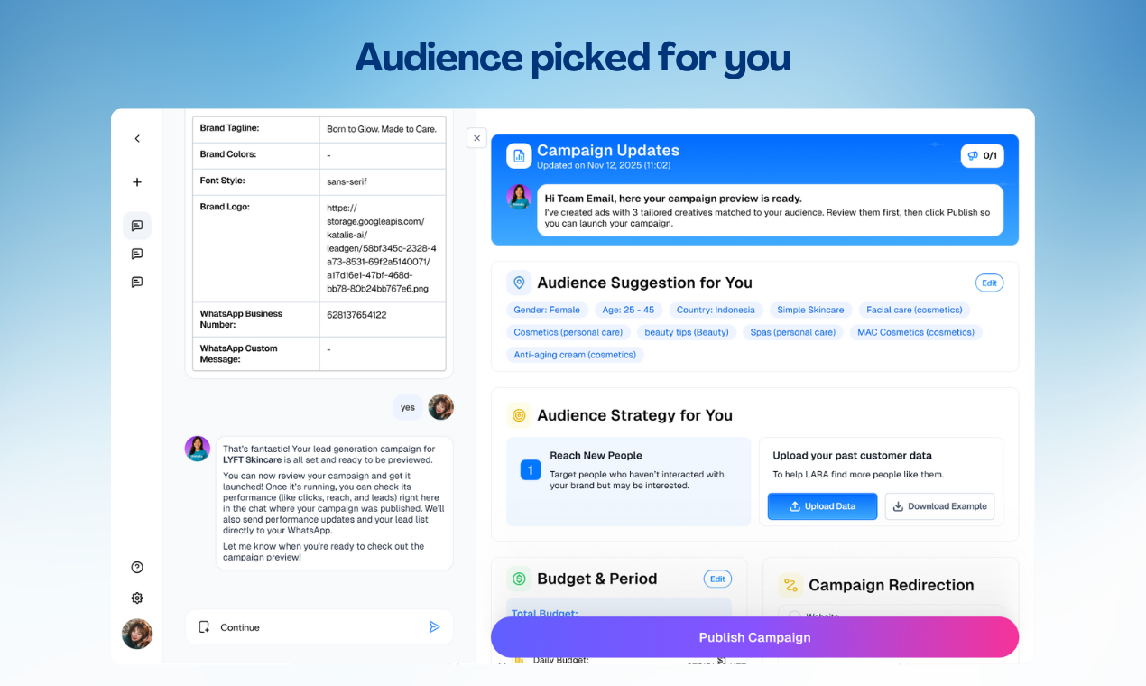 LARA | AI That Runs & Optimizes Ads - Screenshot 4 showing product features and functionality