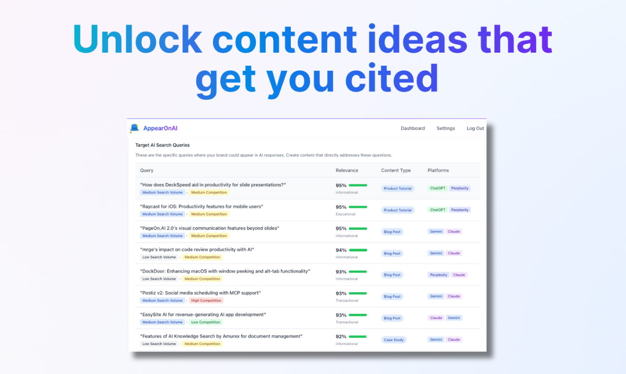 Appear on AI  gallery image