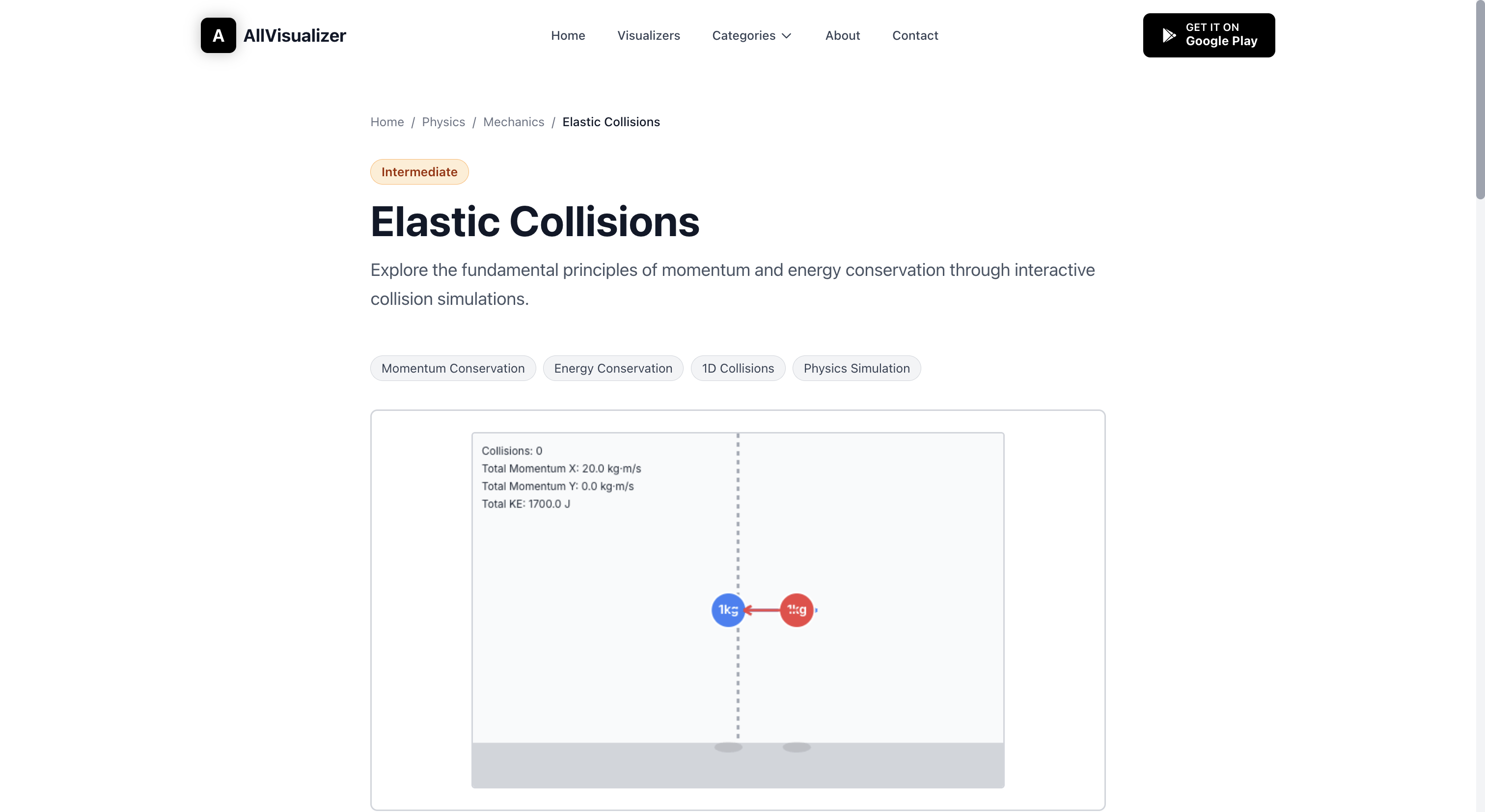 AllVisualizer - Screenshot 5 showing product features and functionality