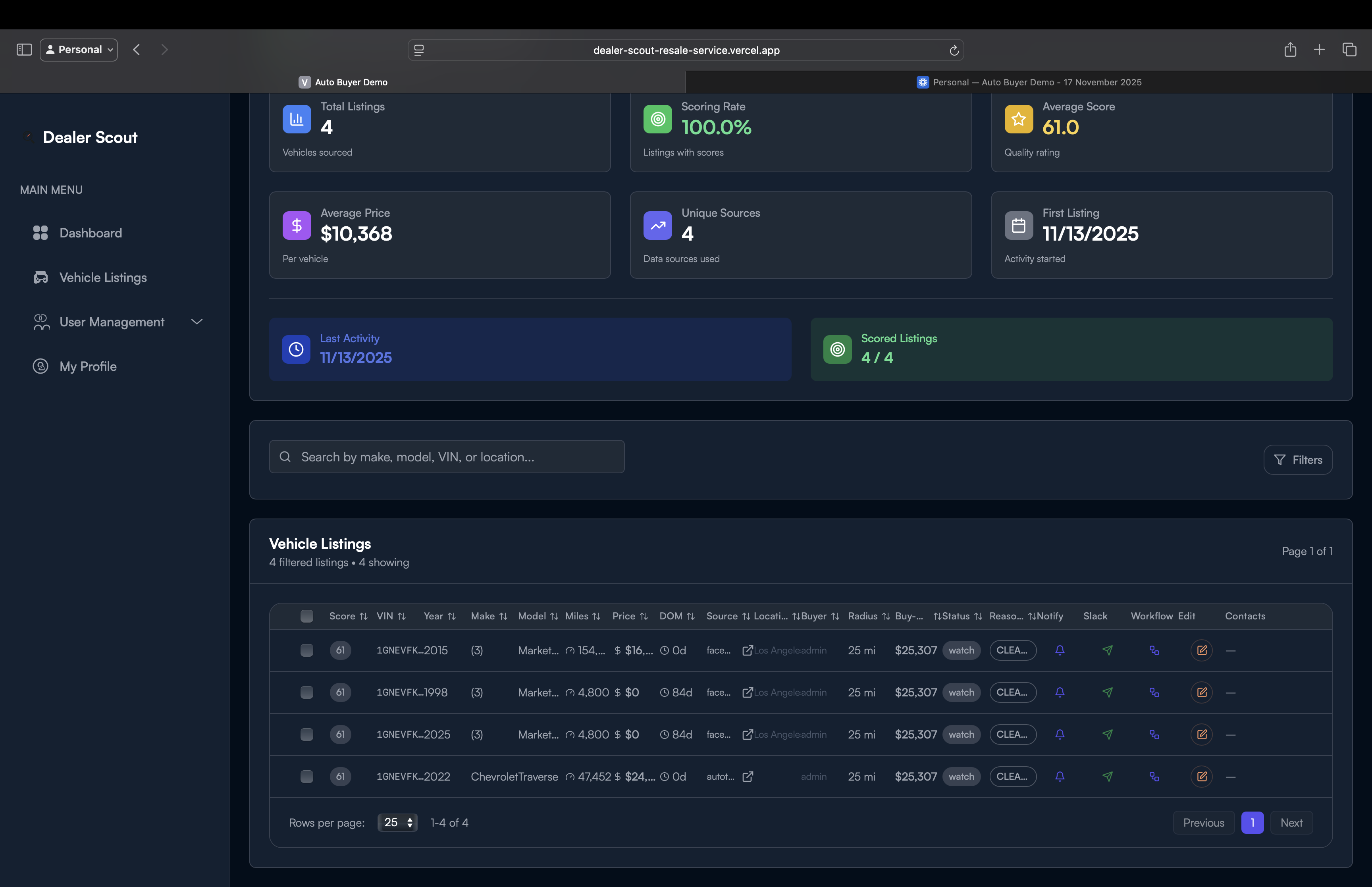 Dealerscout gallery image