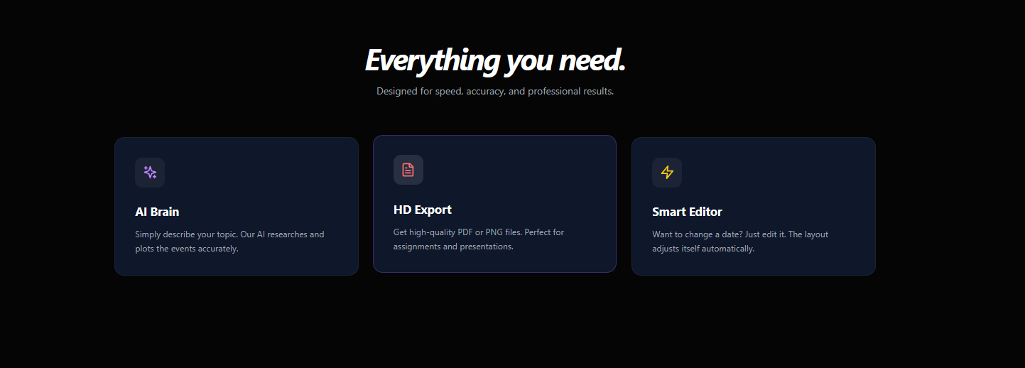 AI Timeline Maker - Screenshot 2 showing product features and functionality